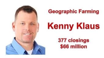 Farming Secrets of a Million Dollar Agent  About Us    Branch Office of Keller Williams since