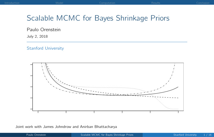 scalable mcmc for bayes shrinkage priors