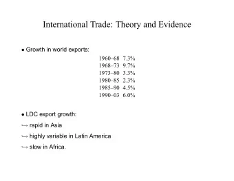 International Trade: Theory and Evidence  Growth in world exports:  196068 7.3%  196873
