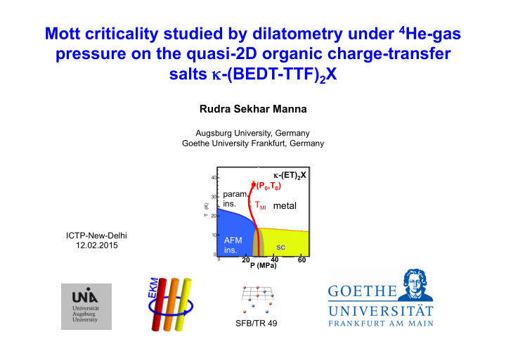 mott criticality studied by dilatometry under 4 he gas