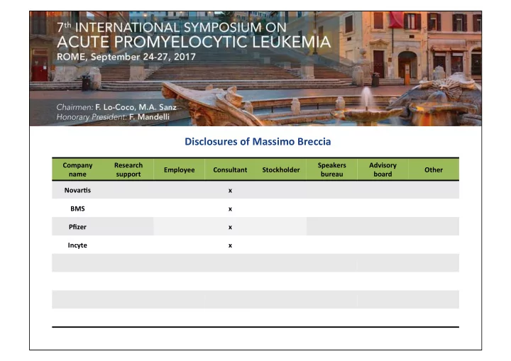 disclosures of massimo breccia