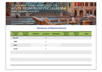 Disclosures of Massimo Breccia  Company  Research  Speakers  Advisory  Employee  Consultant