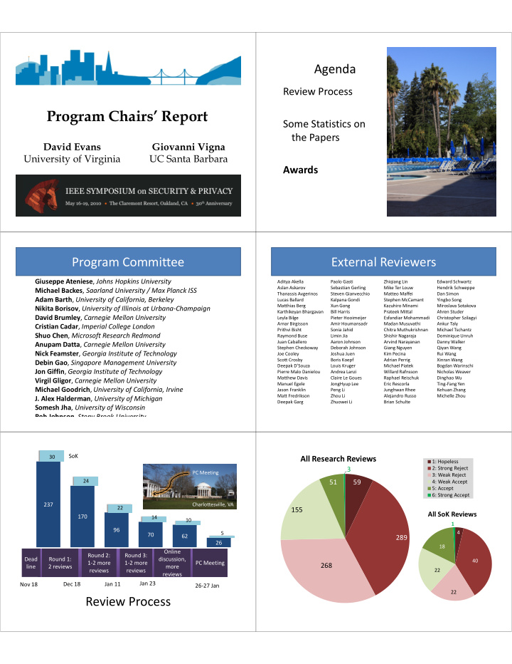 some statistics on the papers