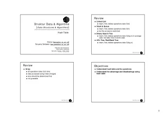 Review  Linked List  Struktur Data &amp; Algoritme  insert, find, delete operations take O(n)