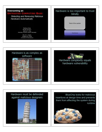 Hardware is too important to trust U NTRUSTED C OMPUTING B ASE :  blindly  Detecting and Removing