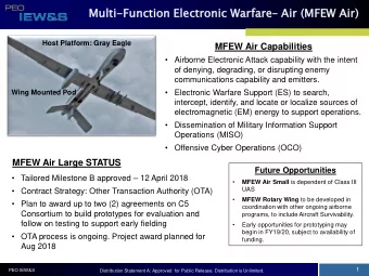 Mu  Multi-Fun  unct  ction E  n Elect  ctroni  nic  c Warfar  are Air  ir (MF  MFEW A  W Air)  )