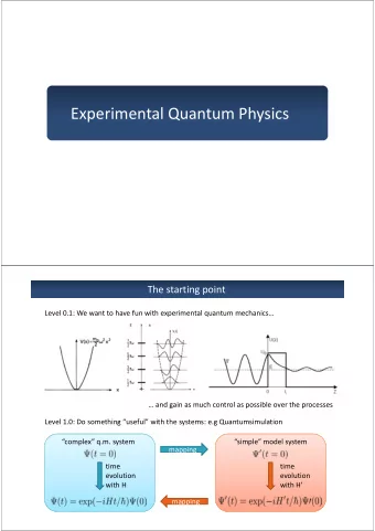 Experimental Quantum Physics The starting point Level 0.1: We want to have fun with experimental