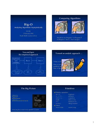 Big-  Big  -O  O  Analyzing Algorithms Asymptotically  Analyzing Algorithms Asymptotically  P1  P2