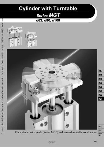 Cylinder with Turntable Courtesy of CMA/Flodyne/Hydradyne  Motion Control  Hydraulic