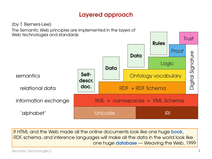 layered approach