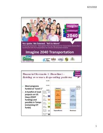 Imagine 2040 Transportation  Part 2: How will we get there?  F  ina nc ia l Sc e na rio 1 (Ba se