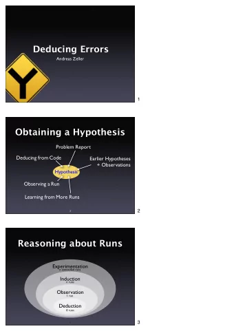 Deducing Errors  Andreas Zeller  1  Obtaining a Hypothesis  Problem Report  Deducing from  Code