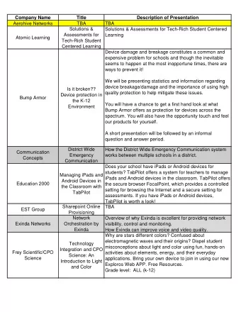 Company Name  Title  Description of Presentation  Aerohive Networks  TBA  TBA  Solutions &amp;