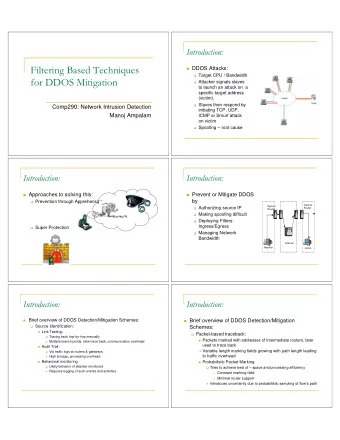Filtering Based Techniques  DDOS Attacks:  Target CPU / Bandwidth  for DDOS Mitigation