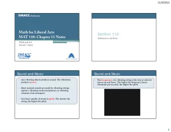 Math for Liberal Arts  MAT 110: Chapter 11 Notes  Mathematics and Music  Math and Art  David J.