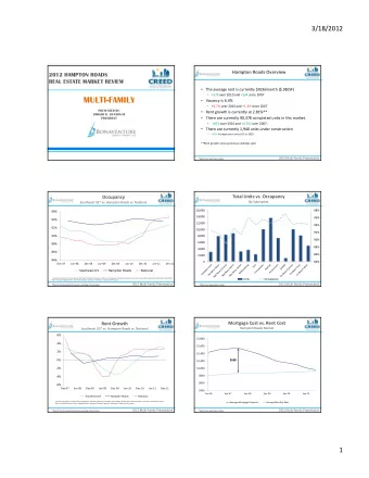 MULTI-FAMILY  Vacancy is 6.4% +0.7% over 2010 and +1.3% since 2007    PRESENTED BY:  Rent
