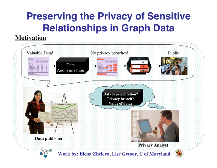 preserving the privacy of sensitive relationships in