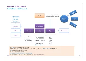 UMF  IN  A  NUTSHELL   CAPABILITY  LEVEL  1.1   Any  means  (e.g.