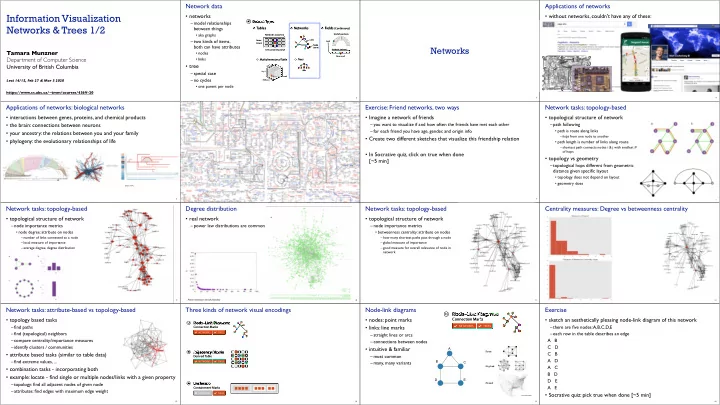 information visualization