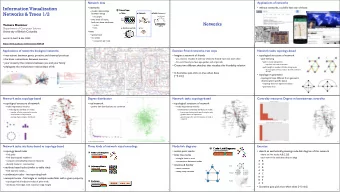 Information Visualization   networks   without networks, couldn't have any of these:  Dataset