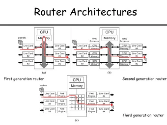 Router Architectures  CPU  CPU  Memory  Memory  packets  NFE  NFE  Processor  Processor  Line Card
