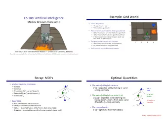 Example: Grid World  CS 188: Artificial Intelligence  Markov Decision Processes II    A