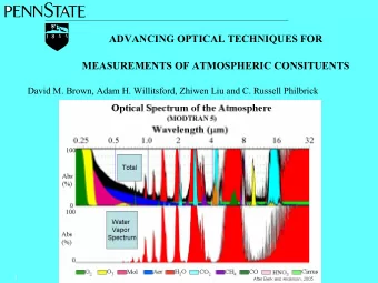 ADVANCING OPTICAL TECHNIQUES FOR  MEASUREMENTS OF ATMOSPHERIC CONSITUENTS  David M. Brown, Adam H.