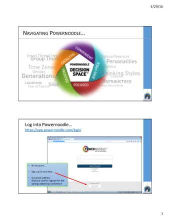 N AVIGATING P OWERNOODLE   1  Log into Powernoodle  https://app.powernoodle.com/login  No