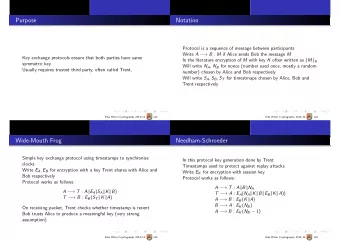 Purpose  Notation  Protocol is a sequence of message between participants Write A   B : M if
