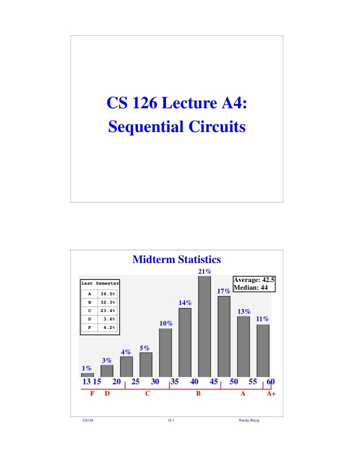 cs 126 lecture a4 sequential circuits