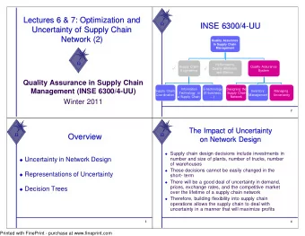 Lectures 6 &amp; 7: Optimization and  Optimization and  Lectures 6 &amp; 7:    INSE 6300/4-  -UU