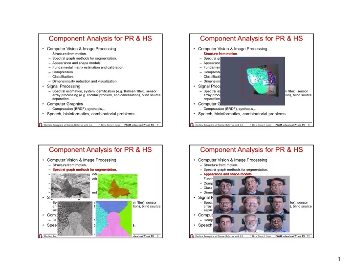 component analysis for pr hs component analysis for pr hs