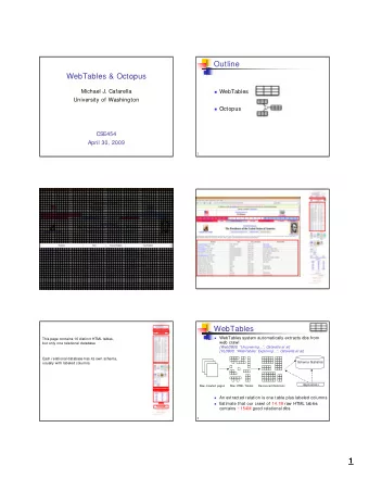 1  The Table Corpus  The Table Corpus  Table type  %  total  count  Small tables  88.06  12.34B