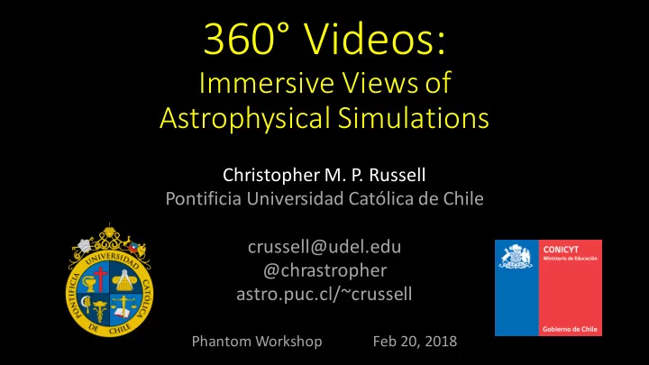 360 videos