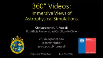 360 Videos:  Immersive Views of  Astrophysical Simulations  Christopher M. P  . Russell