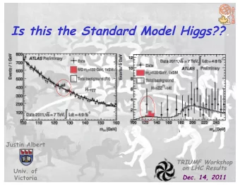 Victoria  Dec. 14, 2011  ATLAS  CMS  TRIUMF Workshop  on LHC Results  TRIUMF Workshop  on LHC
