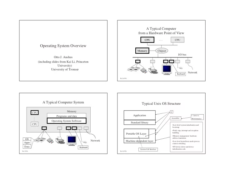 operating system overview