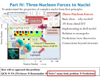 Part IV: Three-Nucleon Forces to Nuclei  To understand the properties of complex nuclei from first