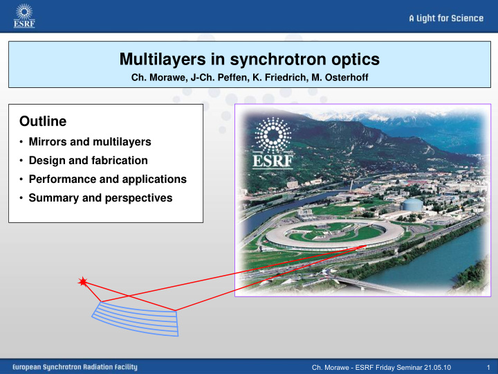 multilayers in synchrotron optics