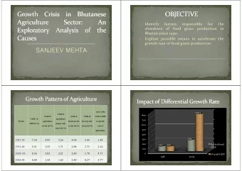 SANJEEV MEHTA    774.5    800