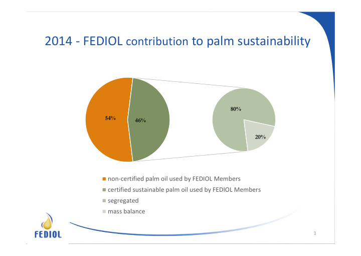 2014 fediol contribution to palm sustainability