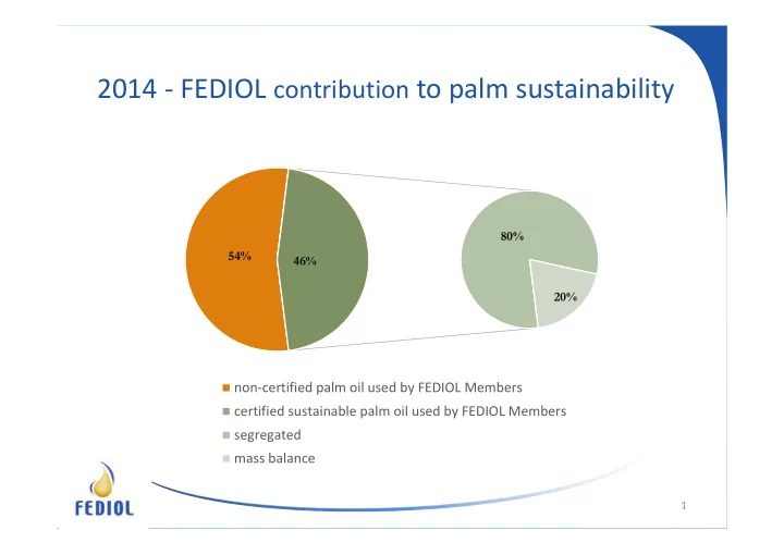 2014 fediol contribution to palm sustainability