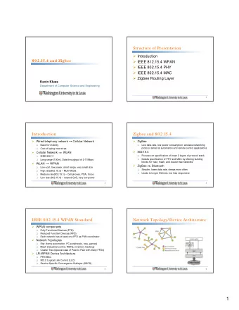 1  IEEE 802.15.4 PHY  IEEE 802.15.4 PHY  Features  Receiver Energy Detection