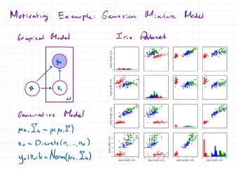 Motivating  Gaussian  Example  :  Dataset  Iris  Model  Grapical  bn  O 7- a  he  Model  Generative