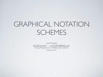 GRAPHICAL NOTATION  SCHEMES  Cai Wingfield  go.bath.ac.uk/cai  c.a.j.wingfield@bath.ac.uk  Young