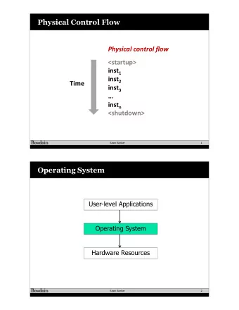Physical Control Flow  Physical control flow  &lt;startup&gt; inst 1 inst 2  Time inst 3   inst