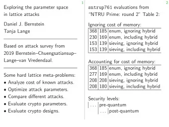 Exploring the parameter space sntrup761 evaluations from  in lattice attacks  NTRU Prime: round