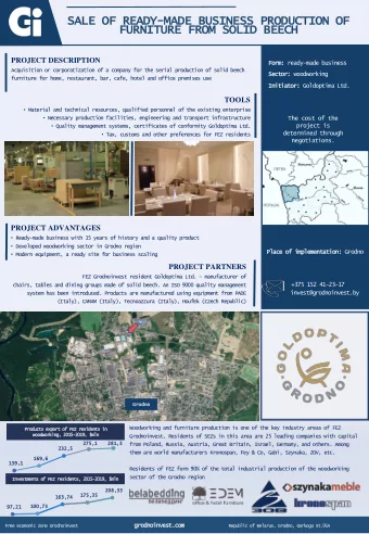 SALE OF REA  SALE OF READY-MADE BUSI  MADE BUSINESS PRODUCT  ESS PRODUCTION  ON OF  OF  FURNITURE F