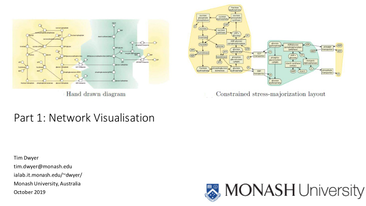 part 1 network visualisation