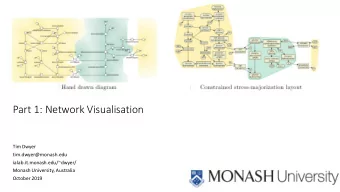 Part 1: Network Visualisation  Tim Dwyer  tim.dwyer@monash.edu  ialab.it.monash.edu/~dwyer/  Monash